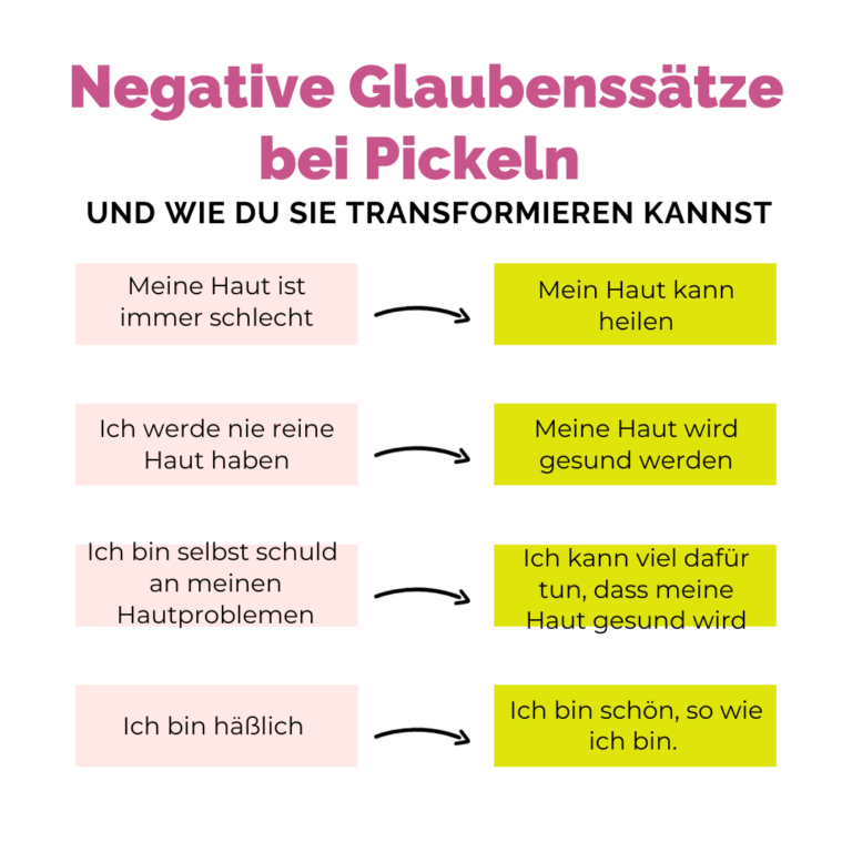 Pickel I Akne I Hautunreinheiten I Ursachen I Ernährung I Hormone I Hausmittel I Hautarzt I Dermatologie I Pflegeprodukte