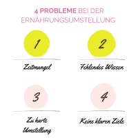 Pickel I Akne I Hautunreinheiten I Ursachen I Ernährung I Hormone I Hausmittel I Hautarzt I Dermatologie I Pflegeprodukte